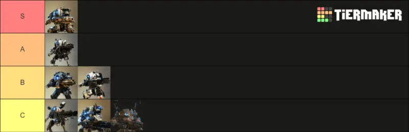 Auto Titan Tierlist